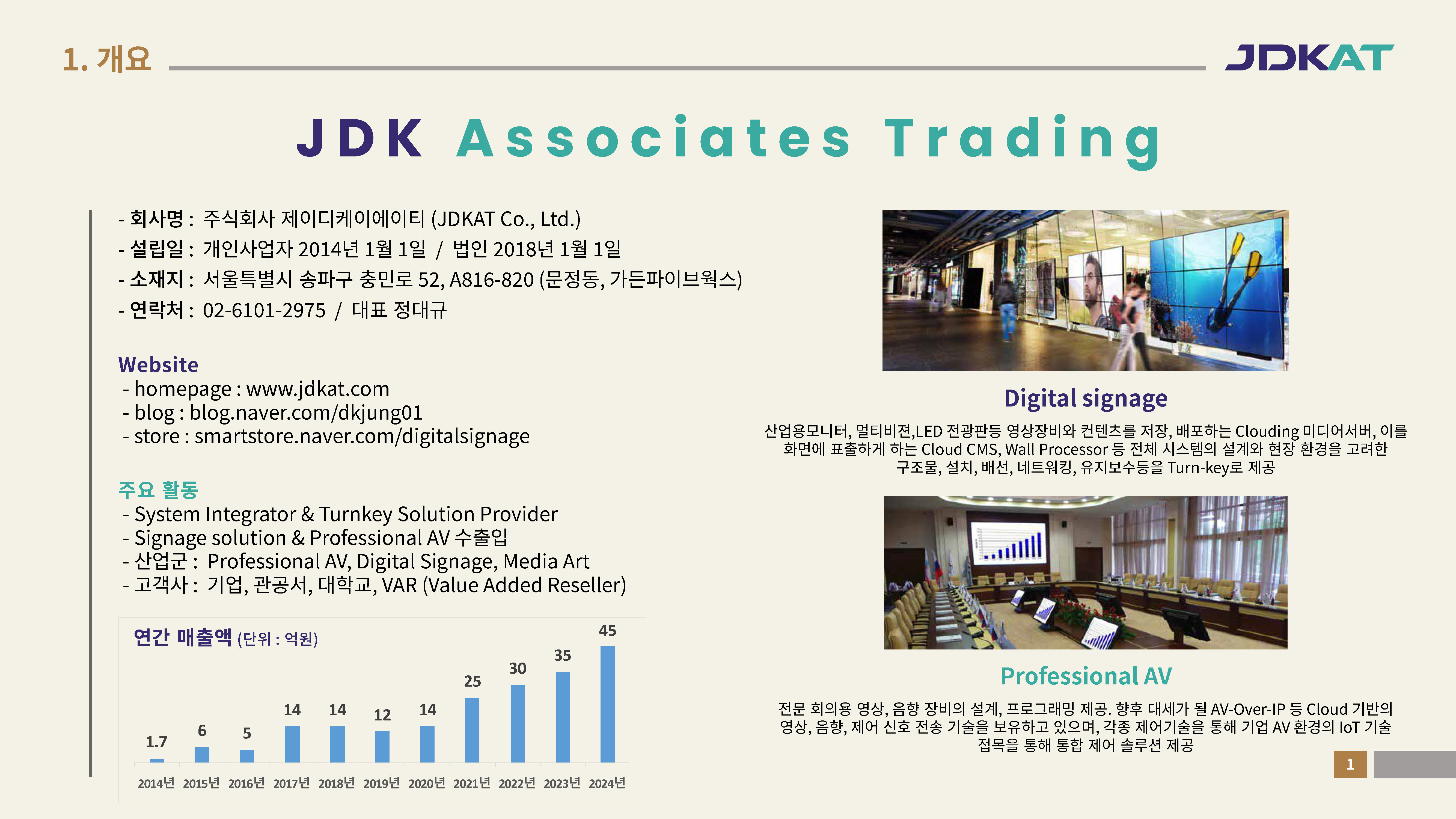 JDKAT_회사소개서_250701_페이지_02