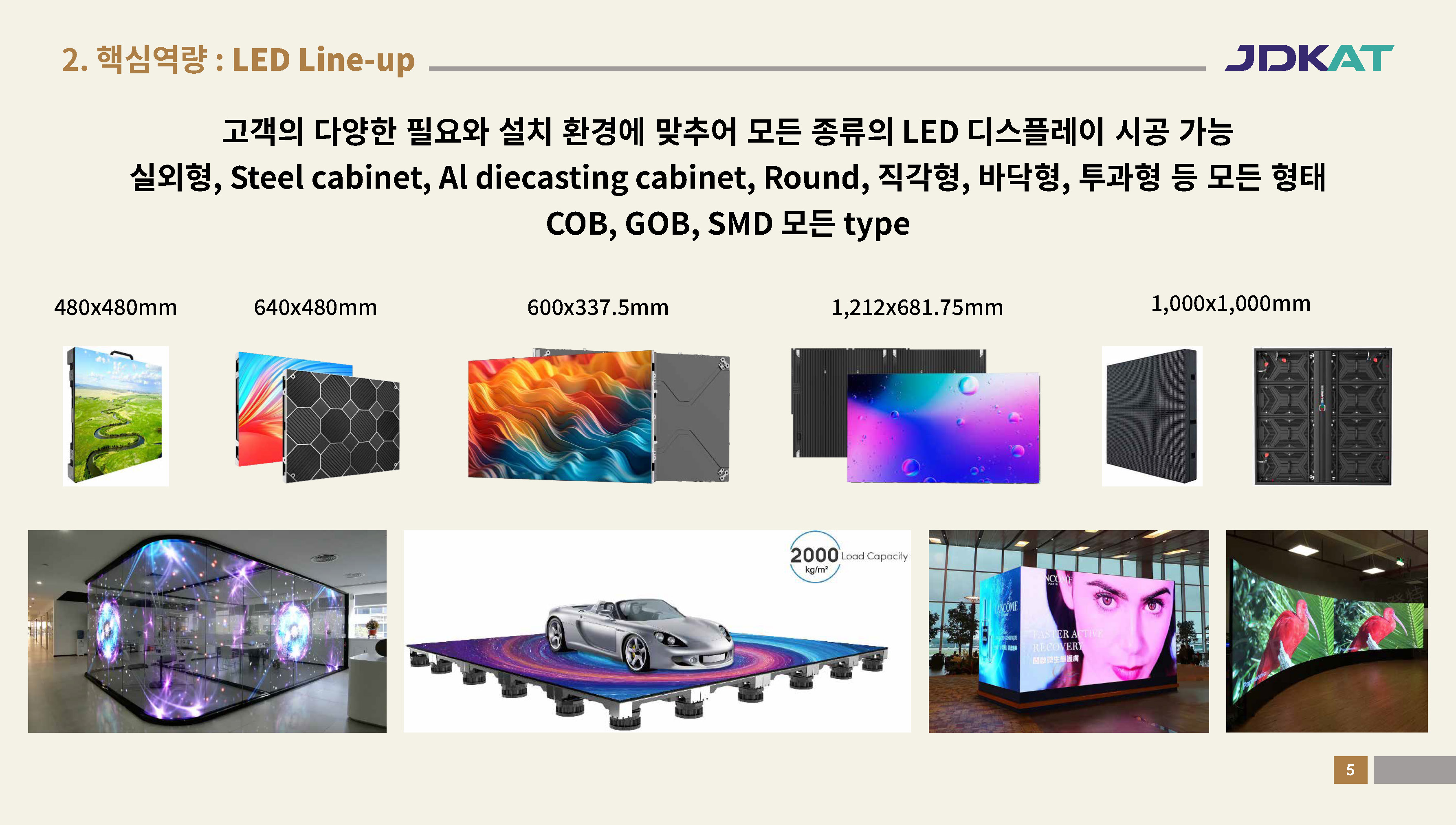 JDKAT_회사소개서_250701_페이지_06