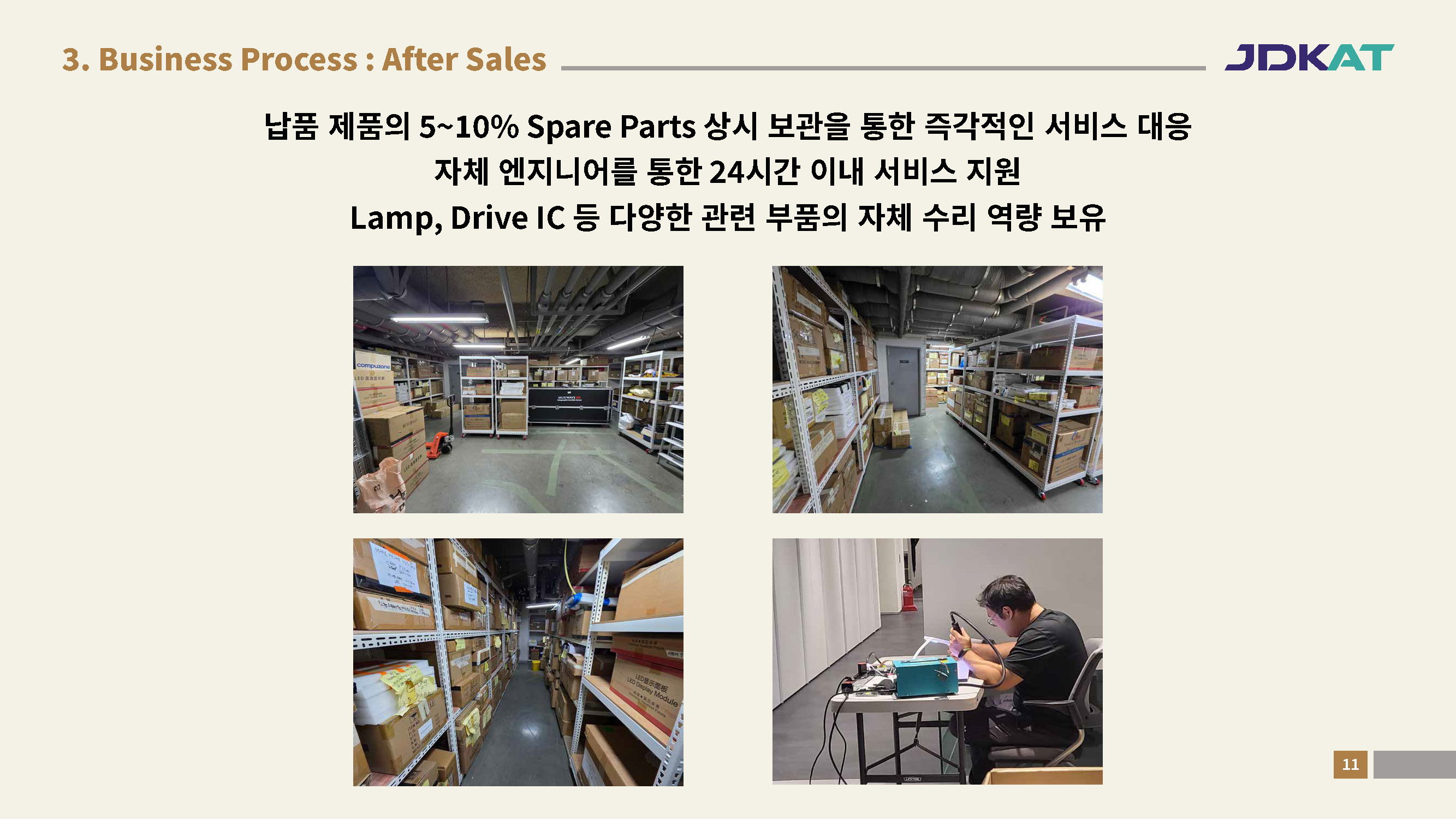 JDKAT_회사소개서_250701_페이지_12